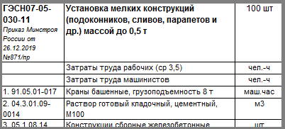 Демонтаж скамеек расценка в смете на демонтаж