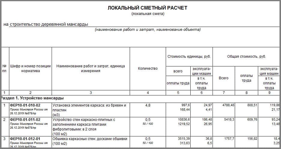 Локальная смета форма 4 образец