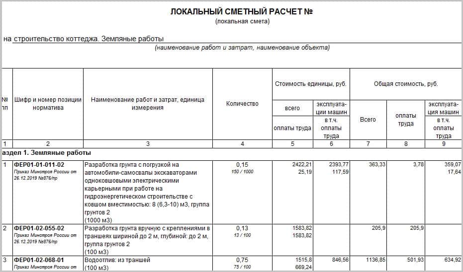 Характеристика сметчика образец