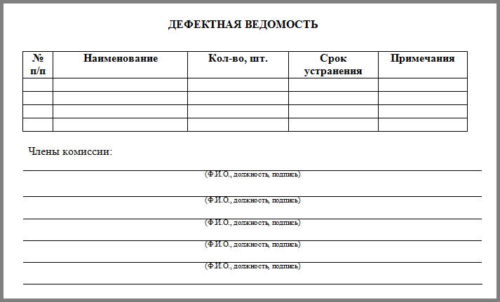 Дефектная ведомость на благоустройство территории образец