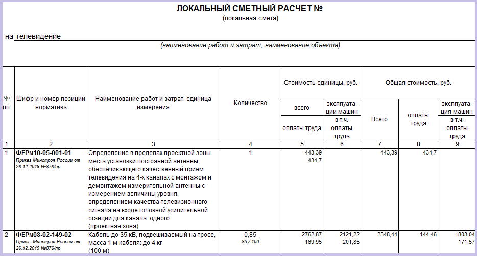 Монтаж кабельного короба расценка в смете