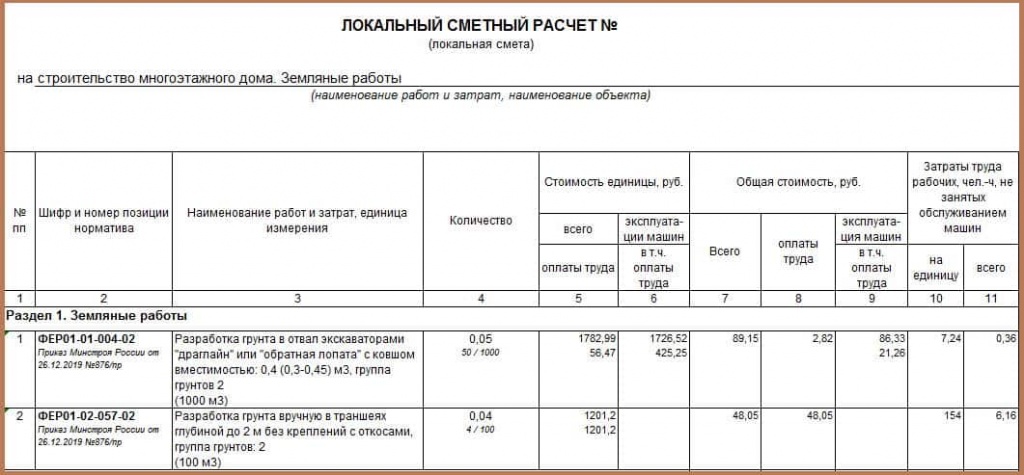 Смета На Строительство Многоэтажного Дома - Smetnoe.Ru