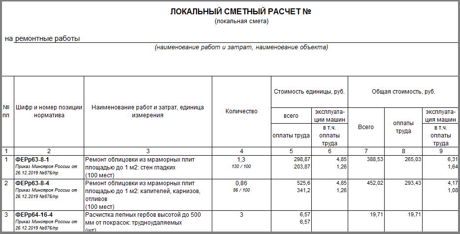 Смета на командировку