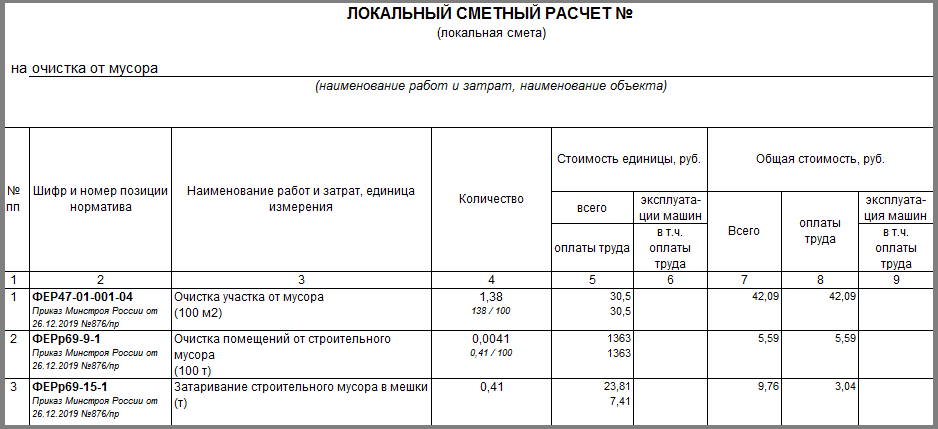 Установка шкафов расценка в смете