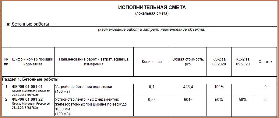 Исполнительная смета по 44 фз образец