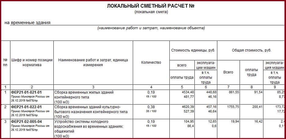 Гкл расценка в смете