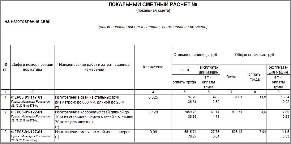 Техзадание на смету образец