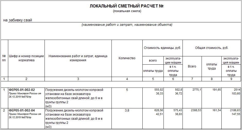 Демонтаж фундаментов смета