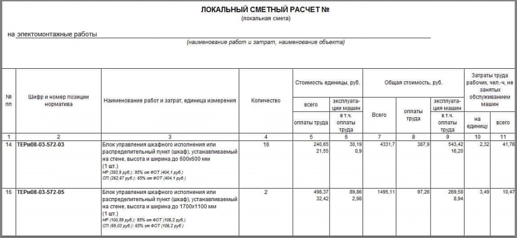 Смета план индигософт