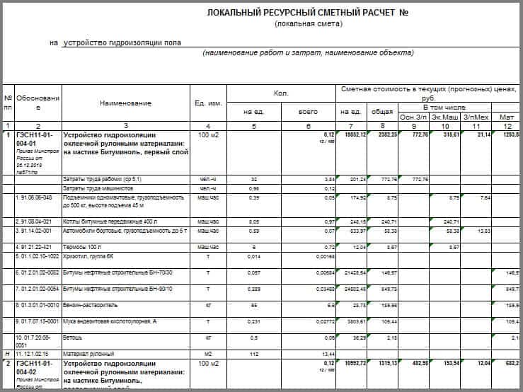 Ресурсная смета пример образец