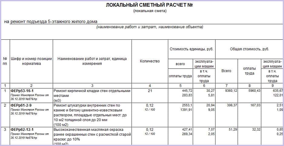 Смета на ремонт печи из кирпича образец