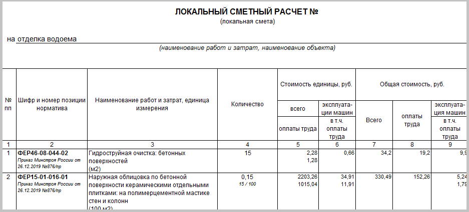 Смета на отделку бассейна. Смета на проектирование пруда. Смета на строительство бассейна из бетона. Смета на бассейн из бетона.