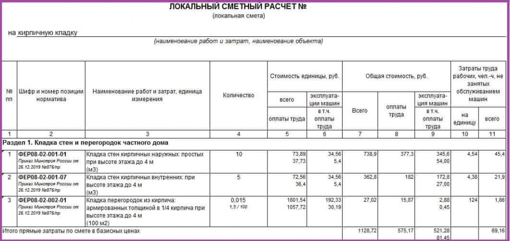 Смета На Строительство Частного Дома - Smetnoe.Ru