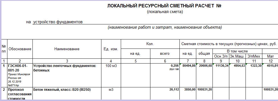 Конъюнктурный лист образец