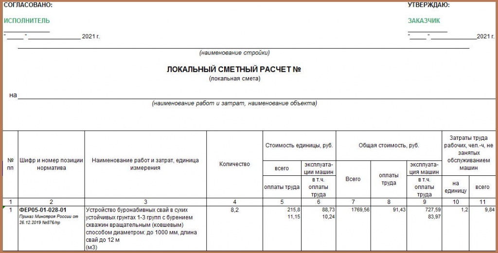 Кто согласовывает оперативный план