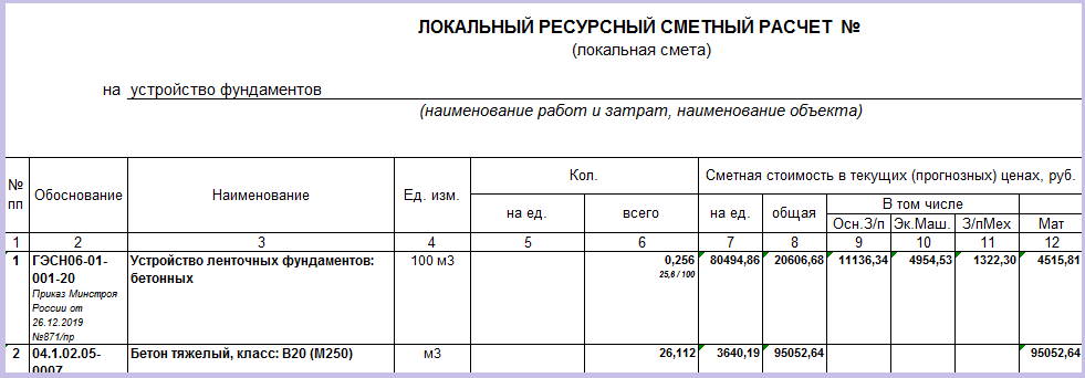 Приказ 421 конъюнктурный анализ образец заполнения