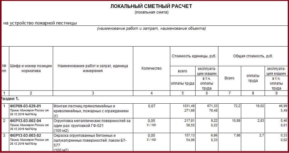 Установка металлических дверей расценка в смете