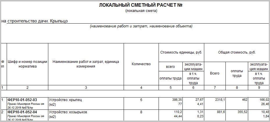 Дачный ответ сметы на проекты