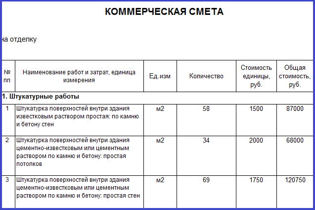 Коммерческая смета образец