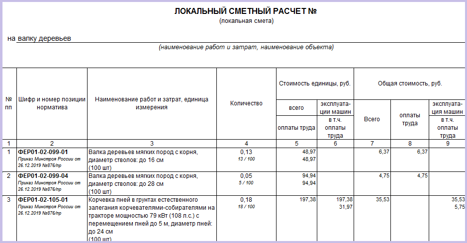 Пример сметы на проект освоения лесов