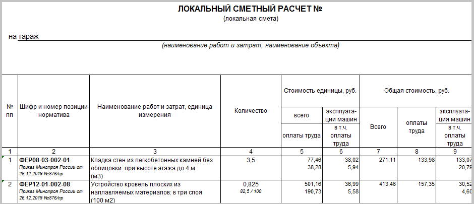 Образец сметы на командировочные расходы