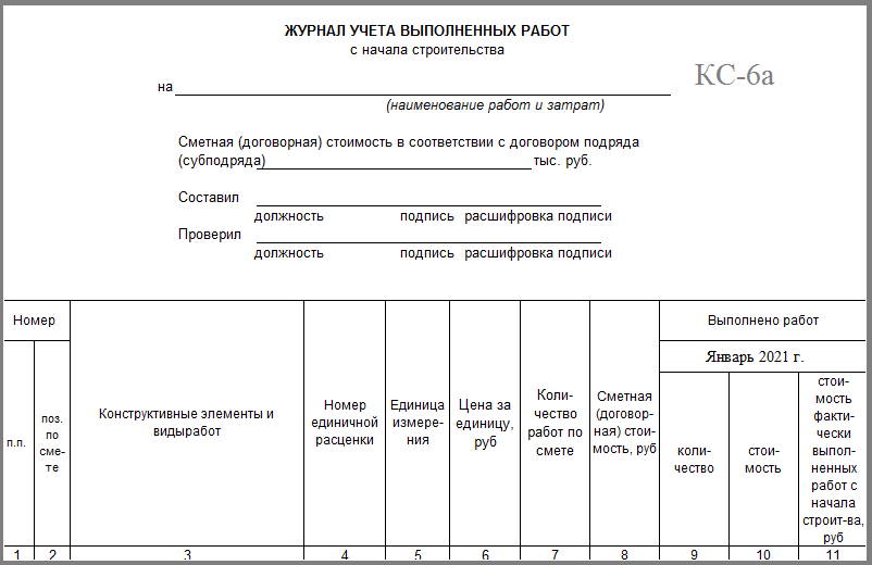 Кс 6а. Накопительная ведомость КС-6а. Журнал ксс форма. Журнал учета боевых действий образец.