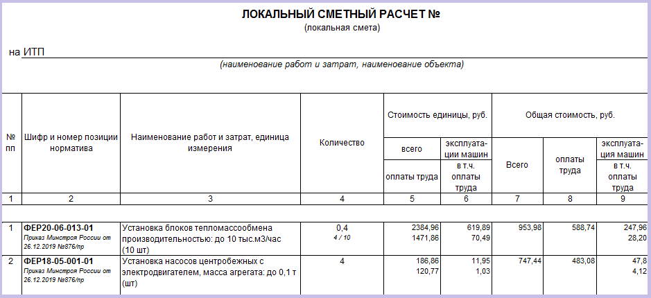 Шкаф учета электроэнергии расценка в смете