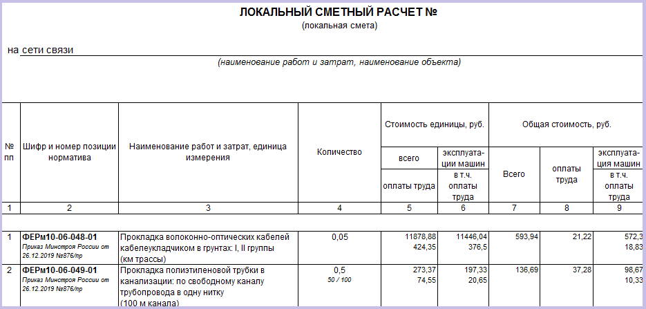 Шкаф связи расценка в смете